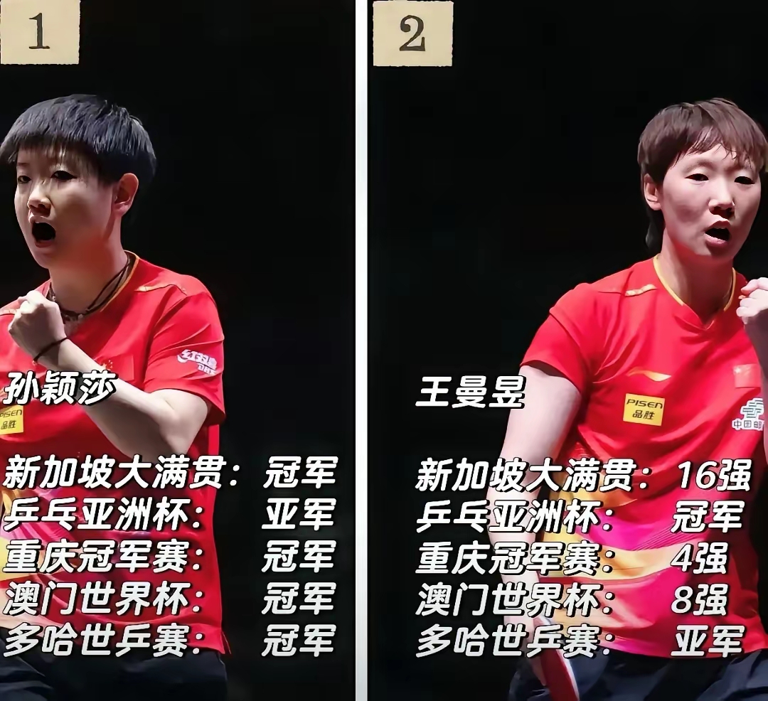 钻石联赛转会风云：曼联盯上锋线强援，孙颖莎或成交易筹码(兑换码1000000钻石激活码)